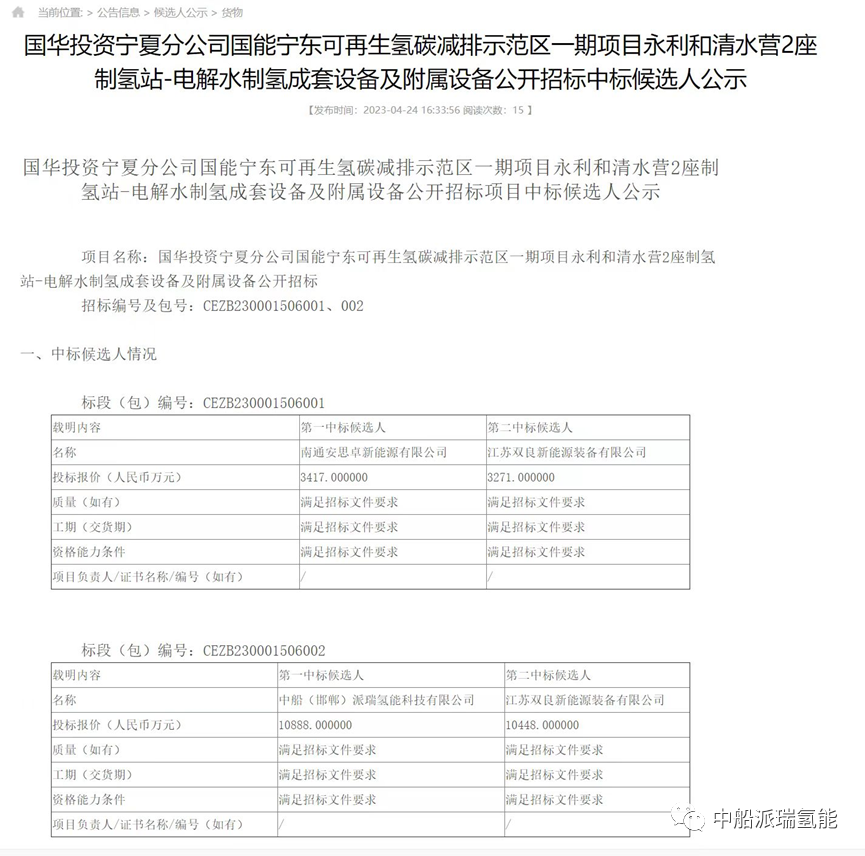 中標(biāo)！派瑞氫能再簽16套1000立方堿性水電解制氫設(shè)備